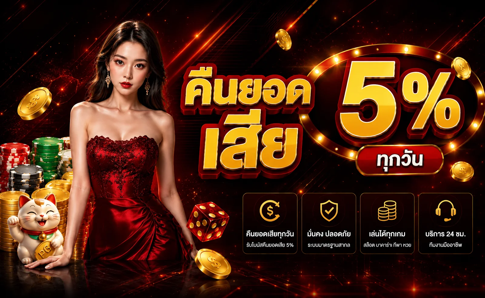 รวมเกมสล็อตออนไลน์ค่ายดังบน KINGROMANS ฝากถอนออโต้